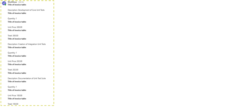 14_Invoice Values Shared with Teams User