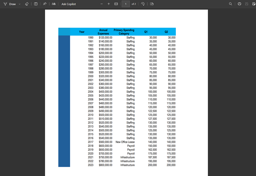 15 - output pdf page 1