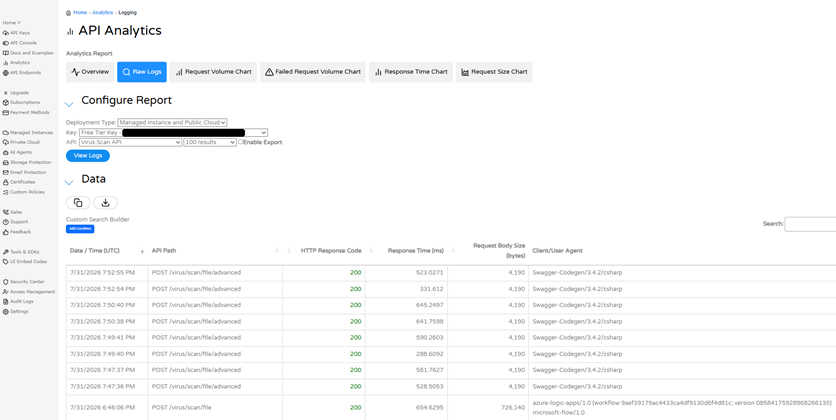 API Analytics - Raw Logs - Safe to Use