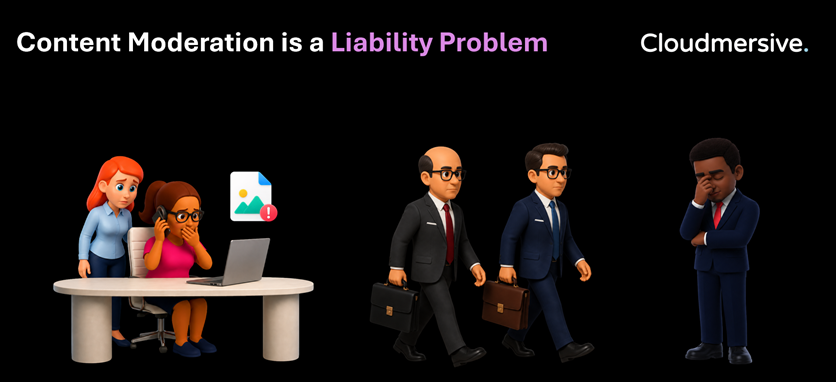 liability problem