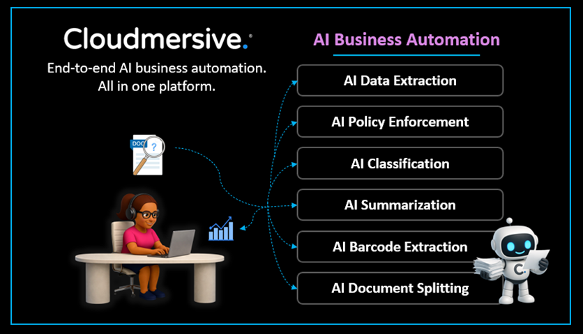 Intelligent Business Automation Hero Graphic