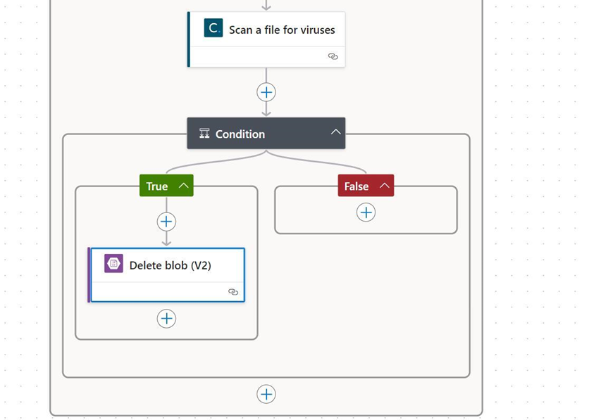 15 - final condition with delete blob action
