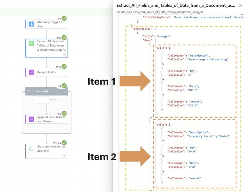 12_TableResults output