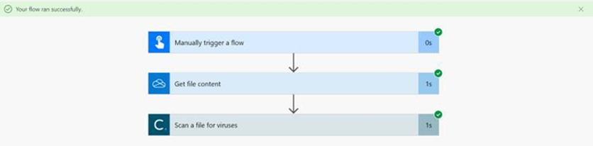 6 - Successful Flow Test Run