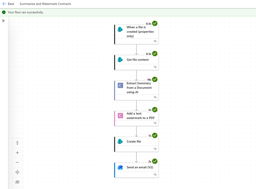 15 - flow run history showing successful completion