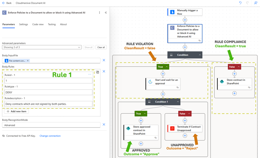 Document AI Policy Enforcement Example PA